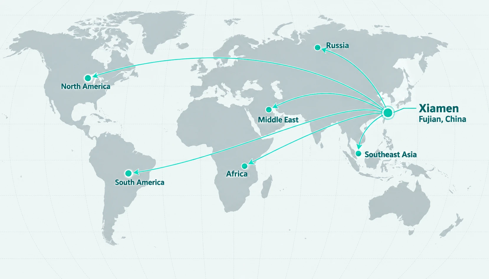 Map showing shipping routes from Xiamen, Fujian, China to the Middle East, Southeast Asia, Africa, Russia, North America and South America.